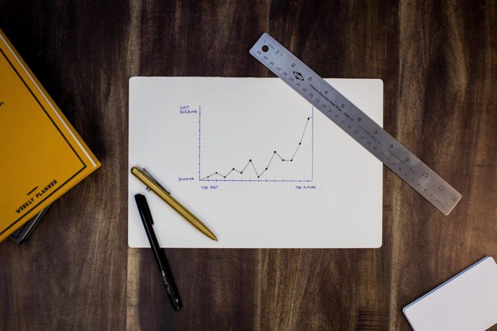 Line graph on white piece of paper with a ruler, pen, pencil, and book